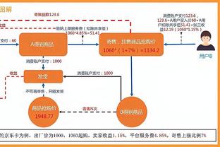 要怪就怪药厂太离谱？拜仁本赛季24轮54分，比上赛季同期还高2分