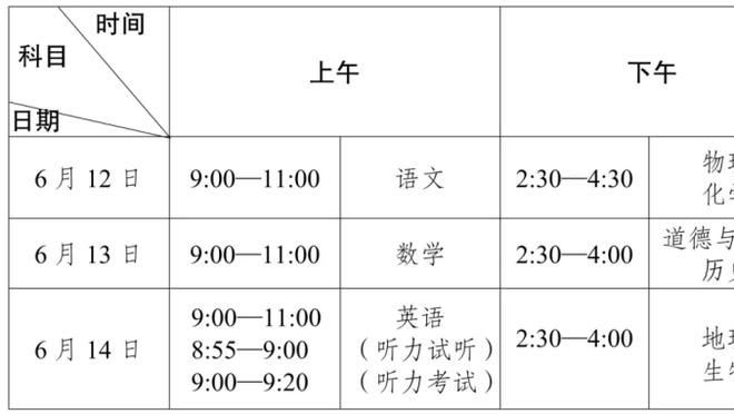 雄鹿主帅：今日利拉德投丢了一些好机会 字母哥下场对手就包夹他