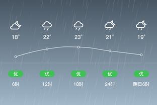 雷竞技英雄联盟直播